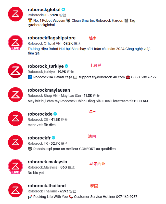 连续2年营收破百亿！又一智能家电品牌在海外大爆！拿下全球销量第一