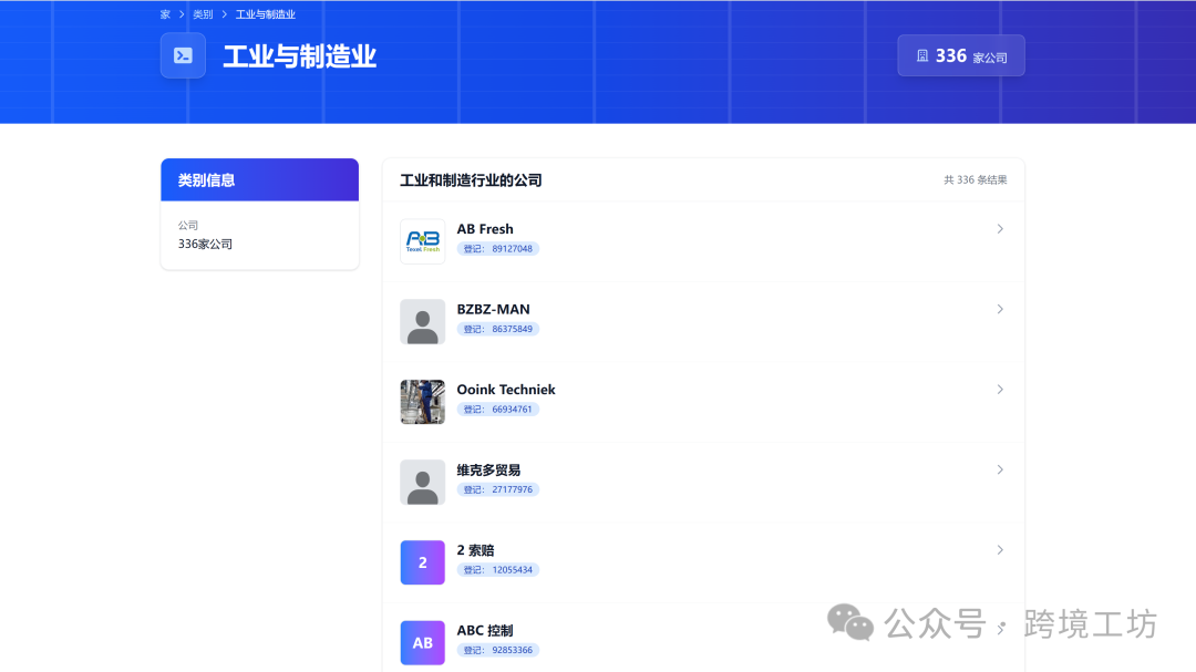 外贸人必备！欧美市场50个黄页网站大全