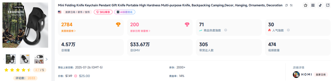 单品爆卖1500万，冷门国货在美国卖疯了