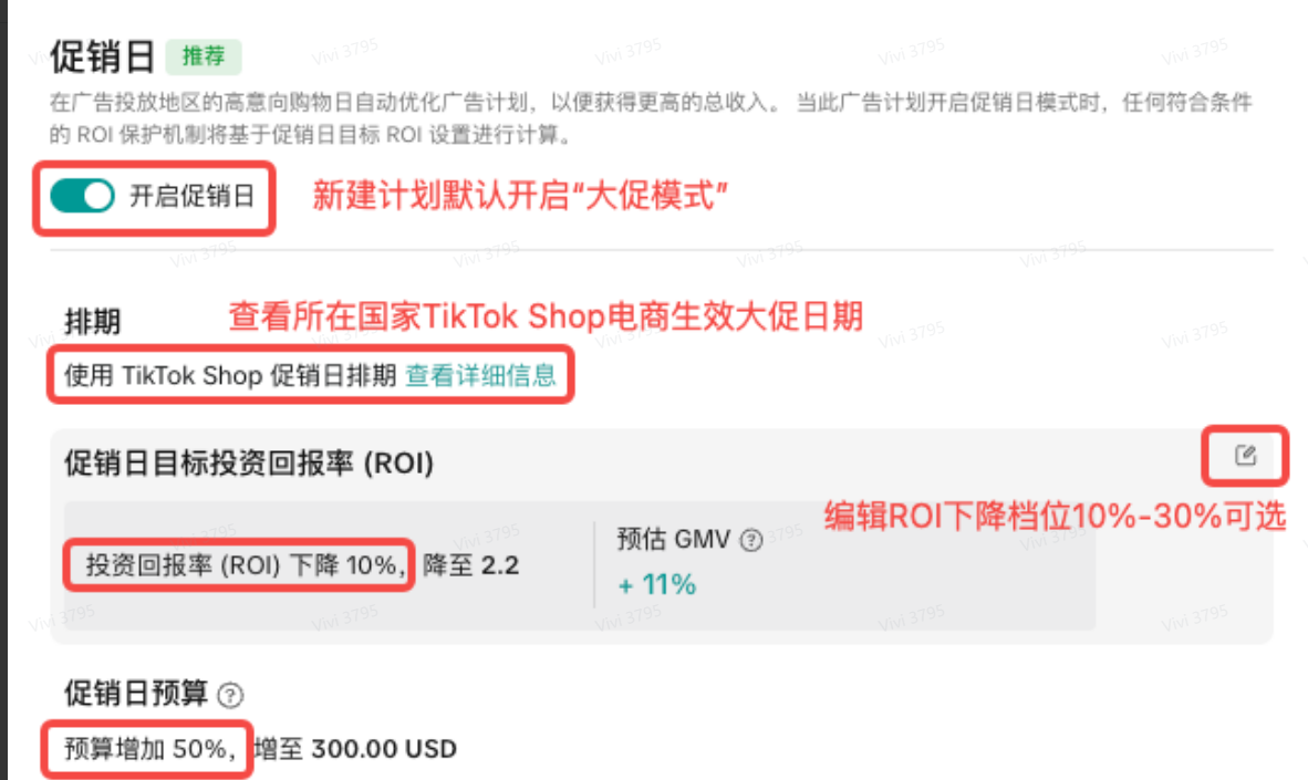 TikTok Shop LIVE GMV Max 是什么？功能介绍及广告创建发布教程详解