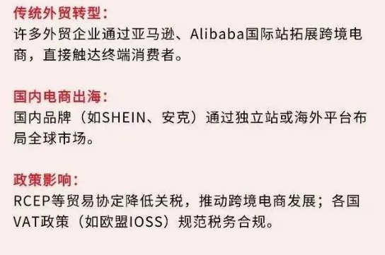 外贸和跨境电商有什么区别？企业出海东南亚该如何选择？