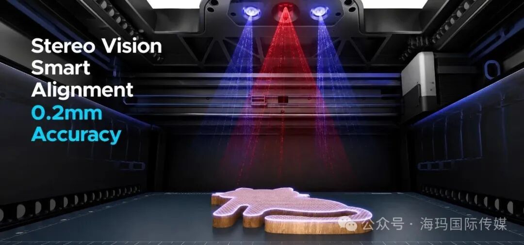 图片 海外红人营销|大疆副总裁创业做UV打印机,首月卖出7000万!