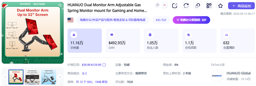 年入超3亿美元，拿下IDG、安克投资，他把全球办公家居玩明白了