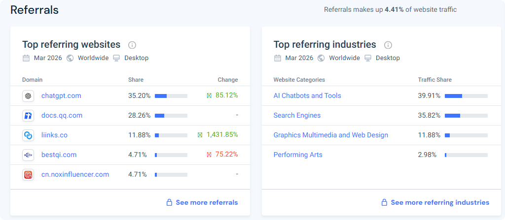 年入超3亿美元，拿下IDG、安克投资，他把全球办公家居玩明白了