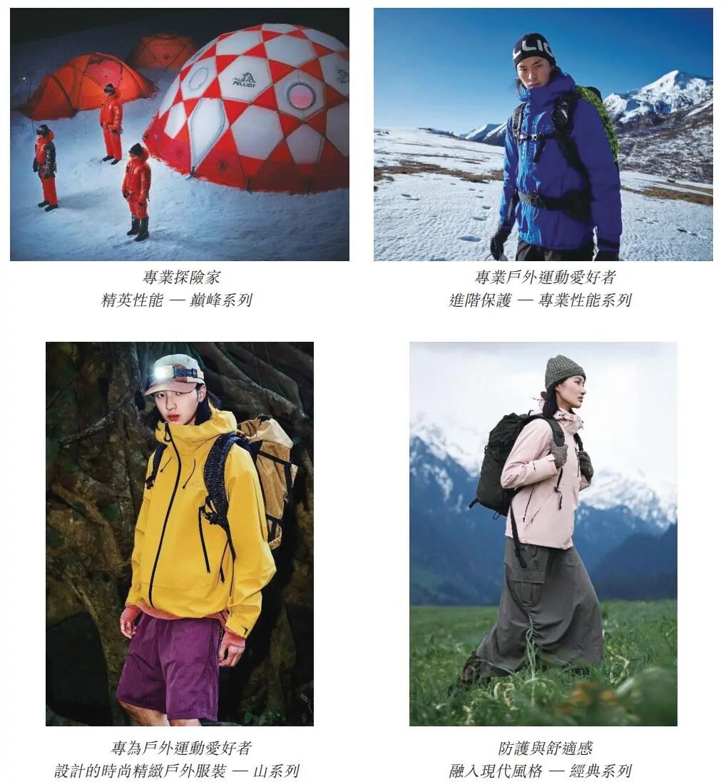 图片 安徽夫妻,卖冲锋衣年入28亿,要IPO了