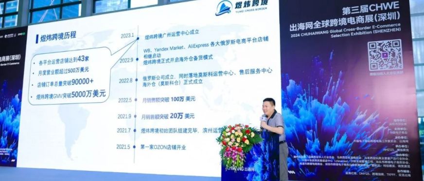 开店2年GMV突破5000万美元，俄区亿级大卖道出本土化秘诀