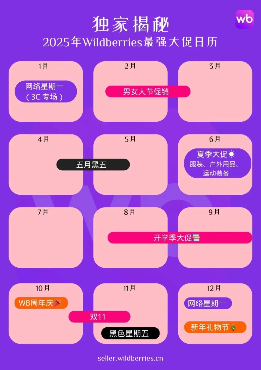2025年7-8月Wildberries热销品类推荐——抢先布局开学季！