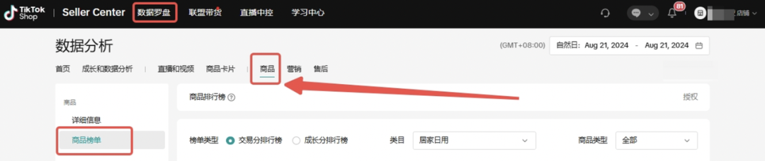 7月黄金期，卖家如何引爆马来西亚电商市场？