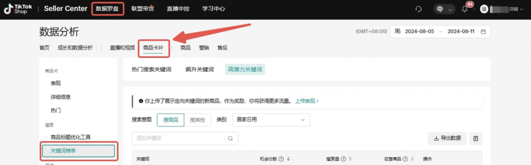 7月黄金期，卖家如何引爆马来西亚电商市场？