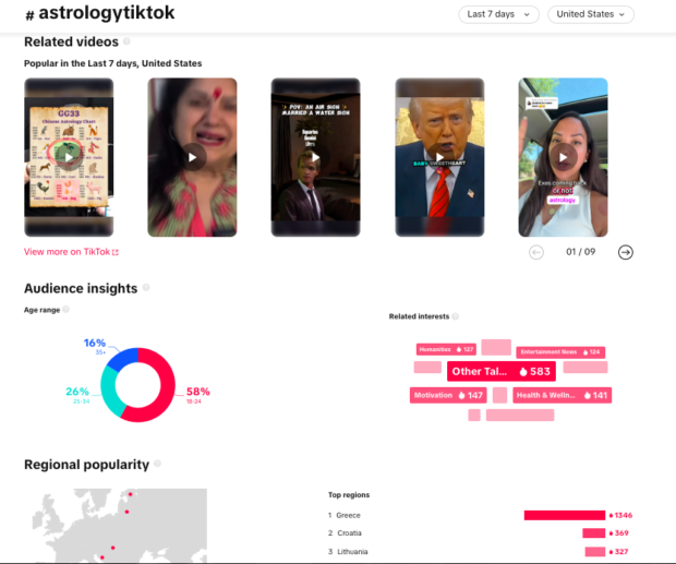 2025年TikTok 算法内容排名逻辑及提升技巧