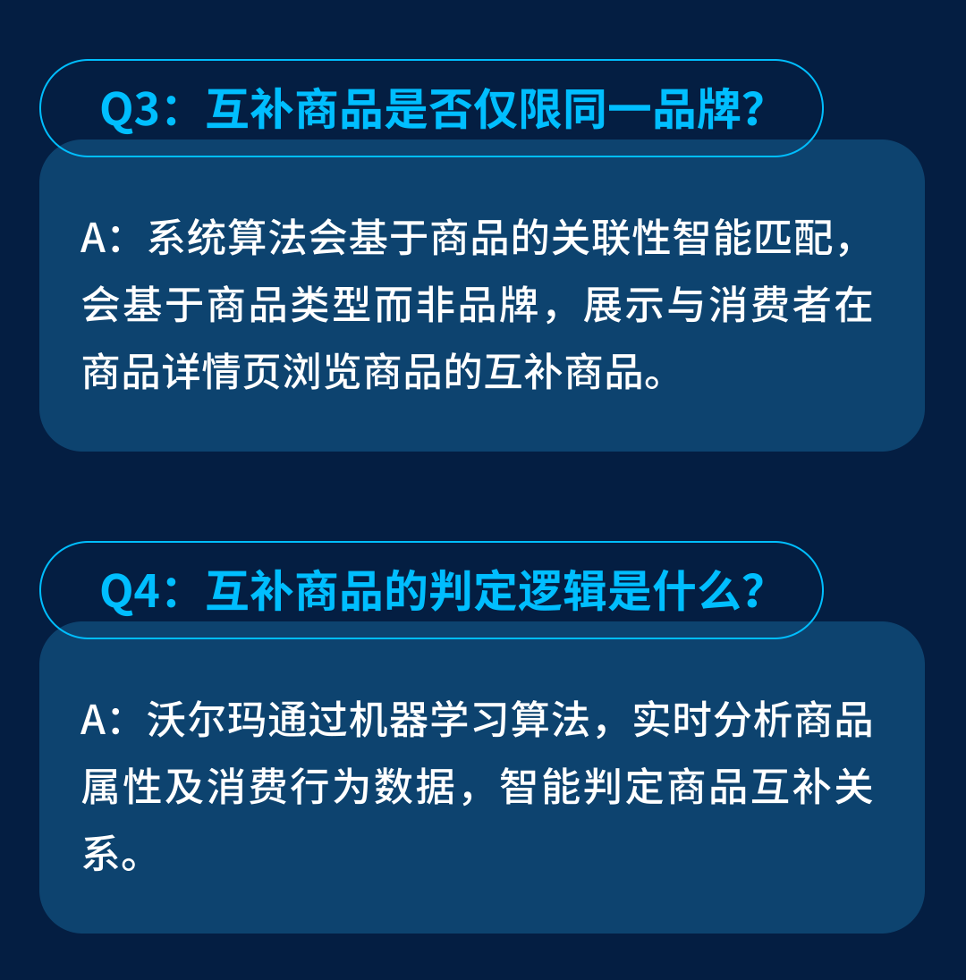 智能算法助力商家高效转化！沃尔玛电商推出“组CP”商品推荐功能​
