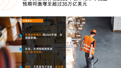 2025 全球贸易格局与 2026 展望：增长、分化与趋势演进