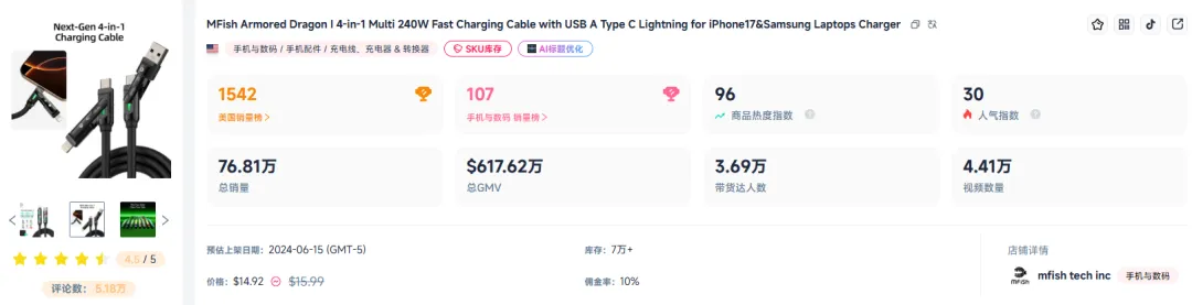 单月爆卖470万！深圳卖家在TikTok疯狂爆单