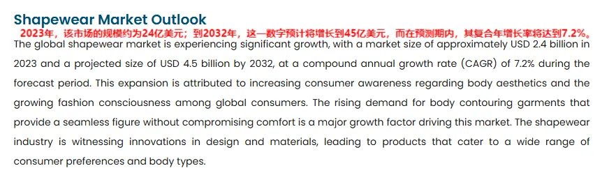 从宝妈到女性创始人500强，她靠紧身衣年入6个亿