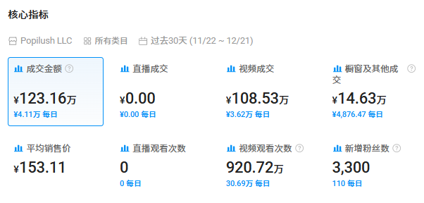 从宝妈到女性创始人500强，她靠紧身衣年入6个亿