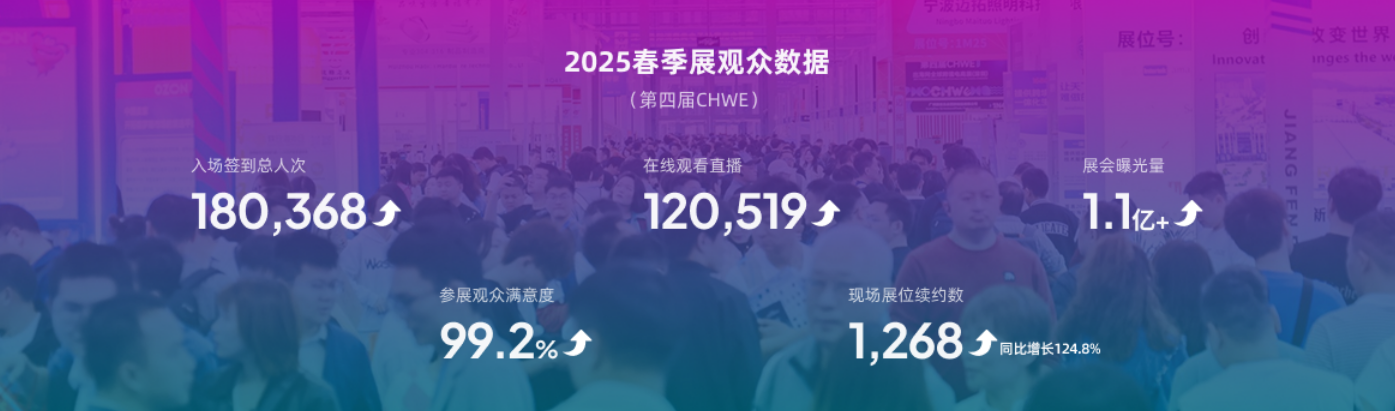 业界评价如何?深挖出海网全球跨境电商展的真实口碑