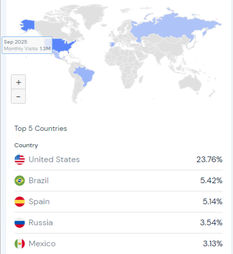广州老板出海成功，卖游戏手柄年入10亿
