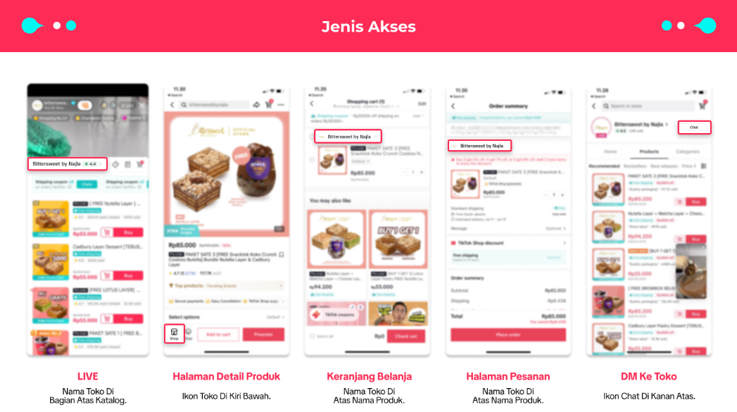 TikTok商店页面会显示哪些内容？TikTok Shop店铺页面各功能模块详细介绍