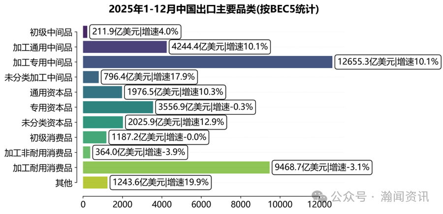 图片 2025年中国外贸大数据分析报告