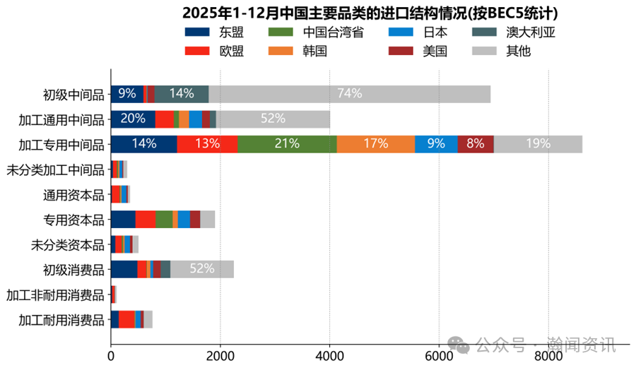 图片 2025年中国外贸大数据分析报告