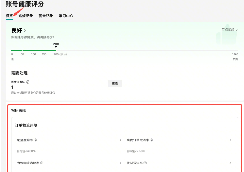 TikTok Shop账号健康评分是什么?如何提高评分?一文详解