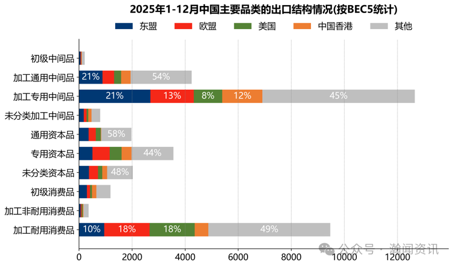 图片 2025年中国外贸大数据分析报告