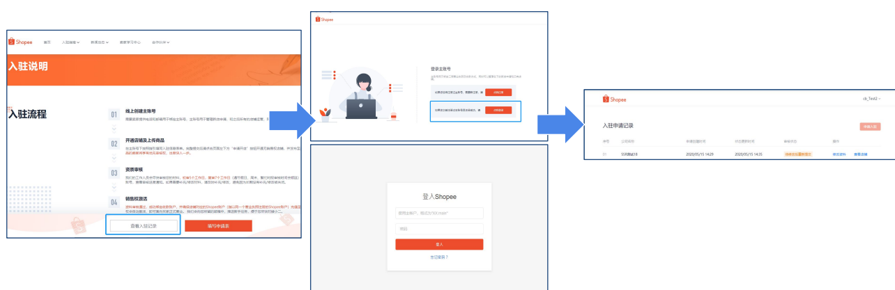 2026年Shopee最新入驻条件、开店费用及入驻操作流程详解