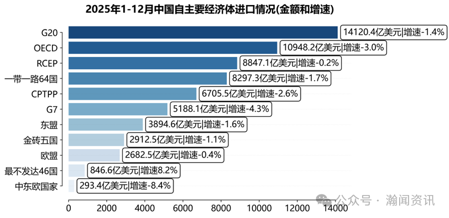 图片 2025年中国外贸大数据分析报告