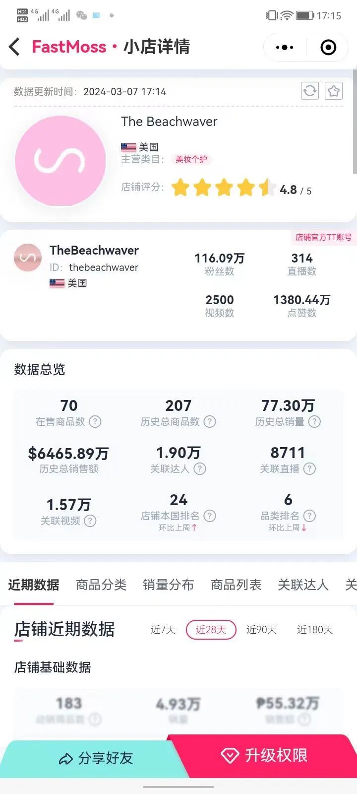 TikTok美区爆款产品来袭！持续一个月霸榜第一是怎么做到的？