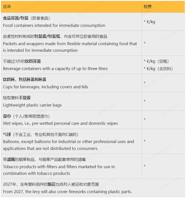 停售+高额罚款！这类产品将被严查，抓紧应对！