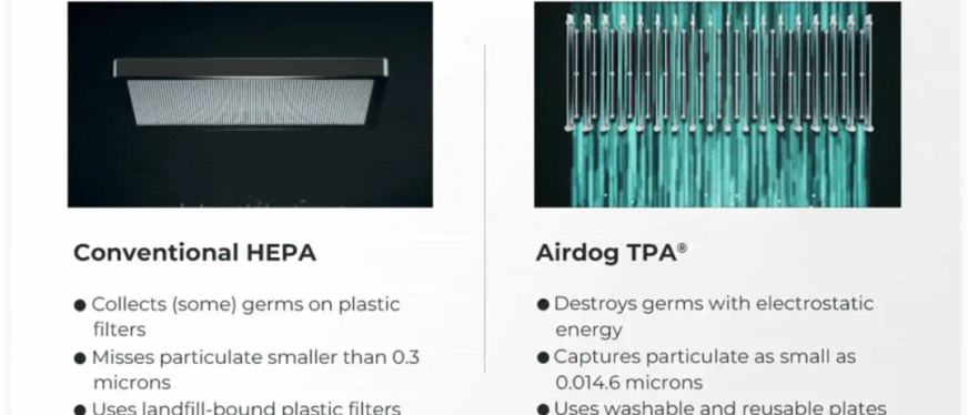 学霸夫妇辞职创业，卖空气净化器年赚4个亿！