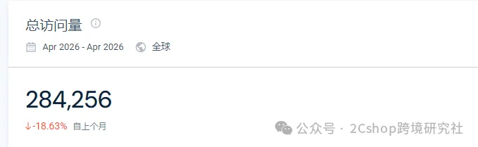 图片 一个义乌几块钱的手环,凭什么卖26欧元还卖爆
