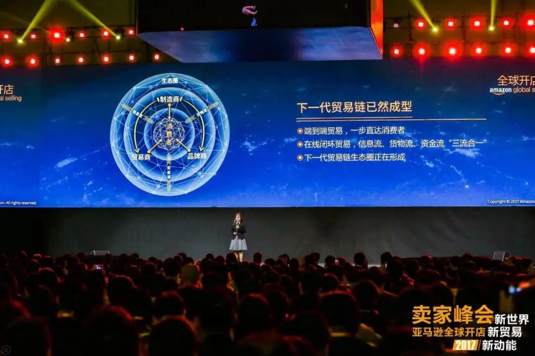 图片 亚马逊十年谋一链