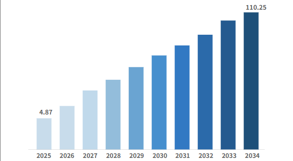 图片 从2.38亿订单到600%增长:中国充电桩的全球化突围