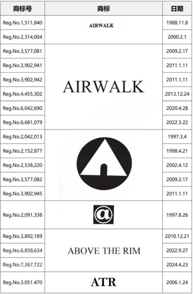 图片 又有热门图片暴雷!424家店铺被冻结,listing有用到的立即下架!