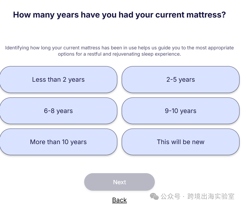100个品牌独立站，靠365夜试睡和TikTok，杀穿北美床垫红海？