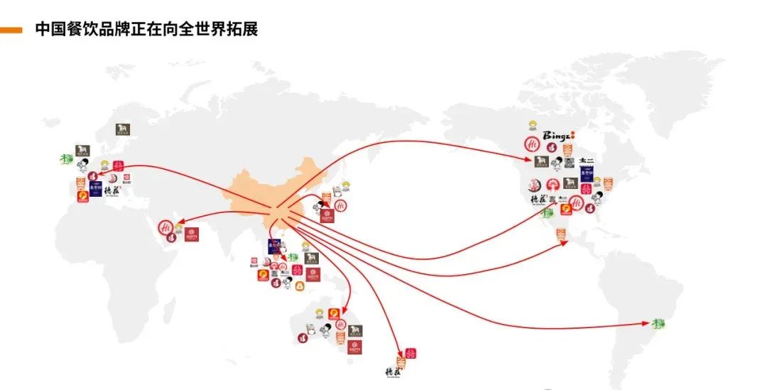 中餐出海，潜力巨大的未来出海新赛道！