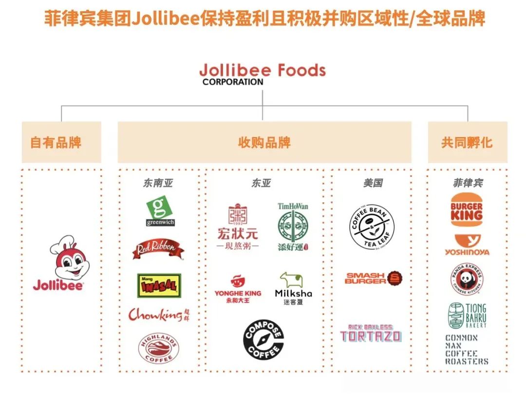 中餐出海，潜力巨大的未来出海新赛道！