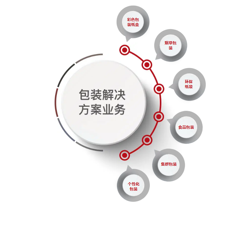 年入近70亿却每天想“逃”！她到底在怕什么？