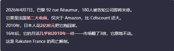 法国乐天死亡解剖：从超越 Cdiscount，到掉出 Top 20