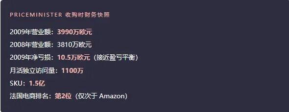 法国乐天死亡解剖：从超越 Cdiscount，到掉出 Top 20