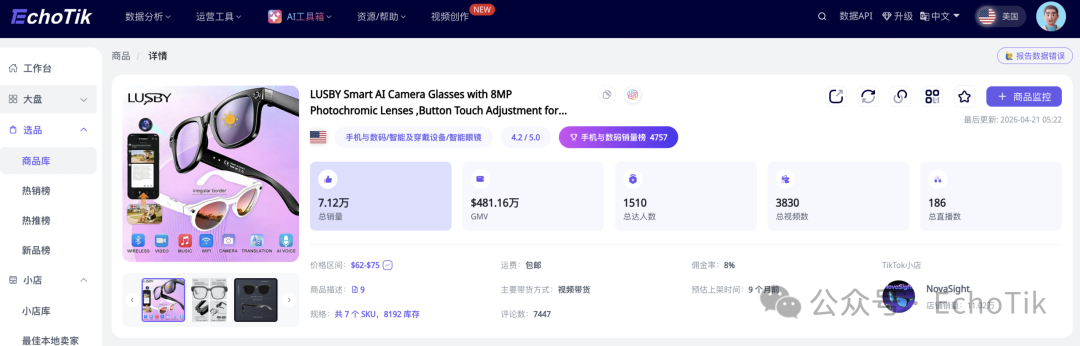 Meta卖$799，它卖$60？这副国产AI眼镜，凭什么在TikTok卖出620万美金？