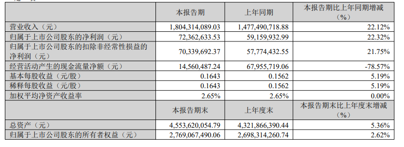 年入近70亿却每天想“逃”！她到底在怕什么？