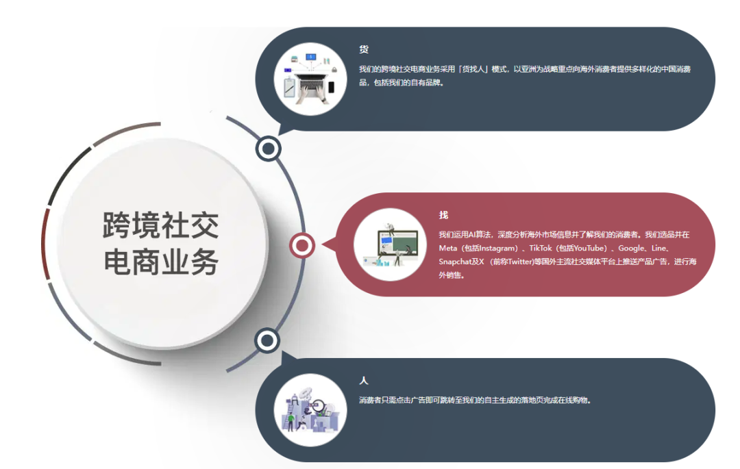 年入近70亿却每天想“逃”！她到底在怕什么？