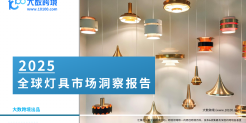 2025全球灯具市场洞察报告