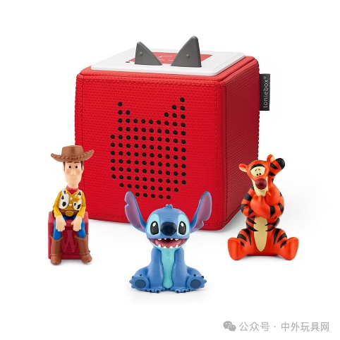 欧洲最大玩具市场，今年行情怎么样？
