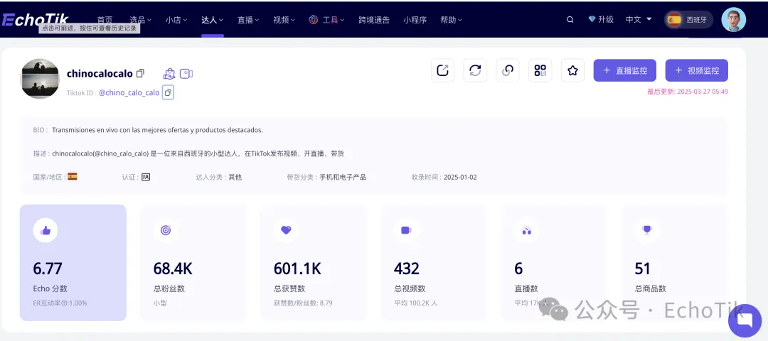 上架仅1周，登顶西班牙TikTok Shop日销Top 1 ！低成本AI赋能，存货变热销！