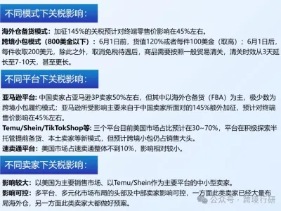 东盟合作窗口！广西、云南跨境电商产业带地图正式发布