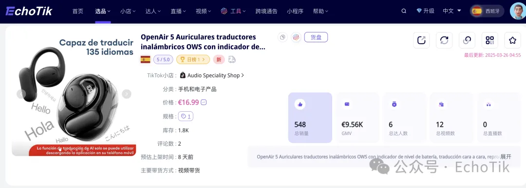 上架仅1周，登顶西班牙TikTok Shop日销Top 1 ！低成本AI赋能，存货变热销！