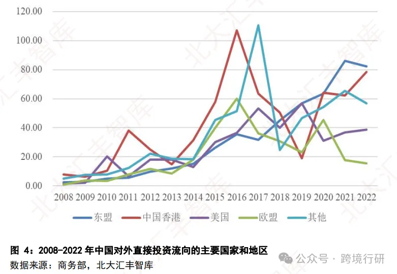 东盟合作窗口！广西、云南跨境电商产业带地图正式发布